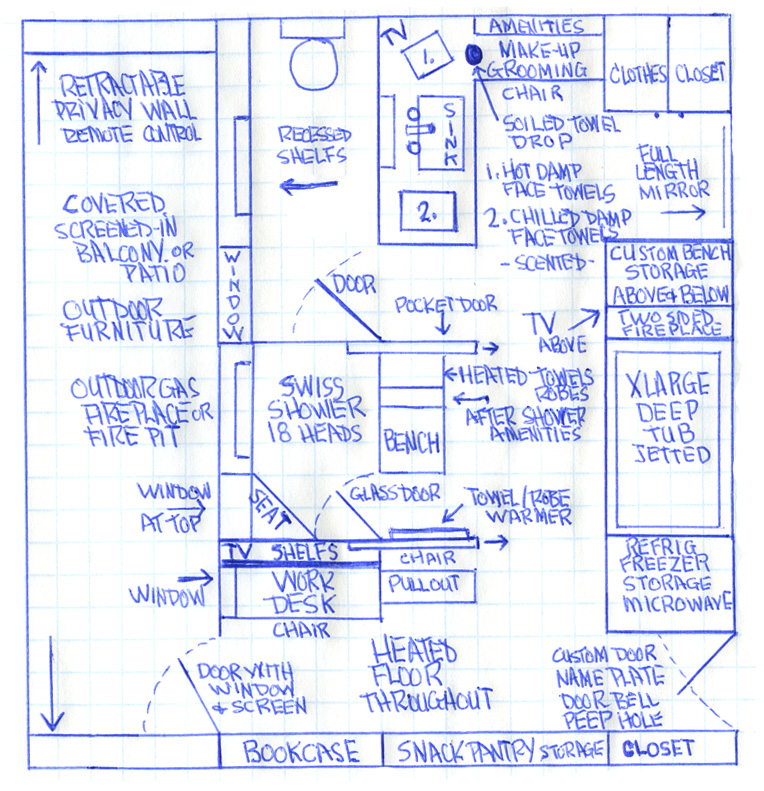 Locker Suite BRM article